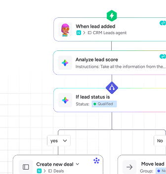Feature workflow illustrative preview